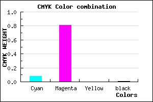 #E92FFD color CMYK mixer