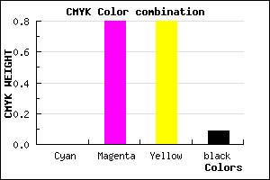 #E92F2F color CMYK mixer