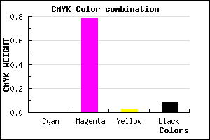 #E930E1 color CMYK mixer