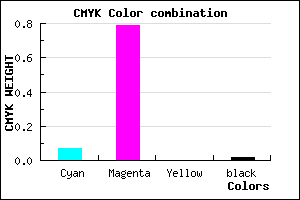 #E934FA color CMYK mixer