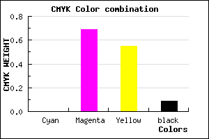 #E9486A color CMYK mixer