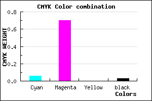 #E94AF8 color CMYK mixer