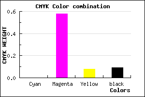 #E961D7 color CMYK mixer