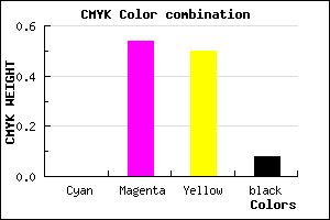 #EA6C75 color CMYK mixer