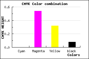 #EA6CA0 color CMYK mixer