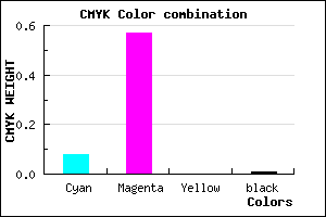 #EA6CFD color CMYK mixer