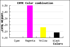 #EA74C4 color CMYK mixer