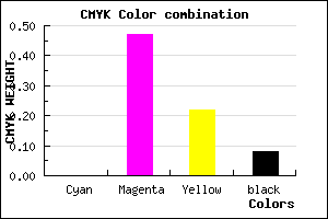 #EA7BB7 color CMYK mixer