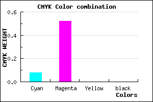 #EA7BFF color CMYK mixer