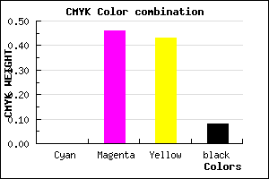 #EA7E86 color CMYK mixer