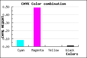 #EA81FD color CMYK mixer