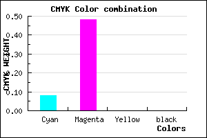 #EA84FF color CMYK mixer
