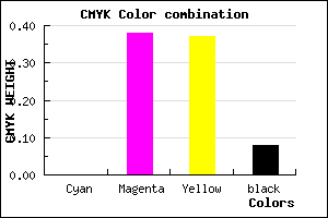 #EA9093 color CMYK mixer