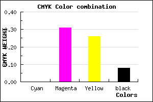 #EAA2AD color CMYK mixer