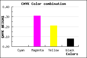 #EAA2BA color CMYK mixer