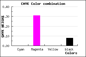 #EAA2EB color CMYK mixer