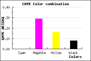 #EAA6C4 color CMYK mixer