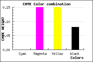 #EAC6C6 color CMYK mixer