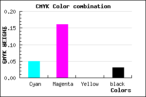 #EACFF7 color CMYK mixer