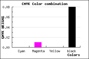 #EAE9EB color CMYK mixer