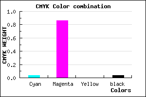 #EA23F5 color CMYK mixer