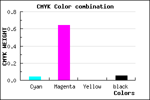 #EA57F3 color CMYK mixer