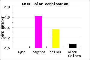 #EA5A93 color CMYK mixer