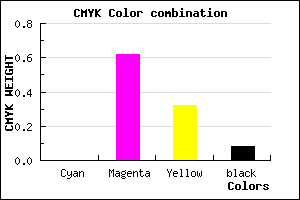 #EA5AA0 color CMYK mixer