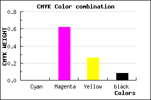 #EA5AAD color CMYK mixer