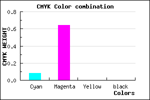 #EA5BFF color CMYK mixer