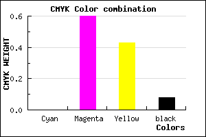 #EA5E86 color CMYK mixer