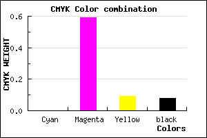 #EA60D5 color CMYK mixer