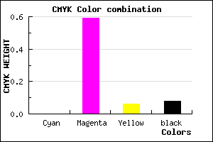 #EA60DC color CMYK mixer