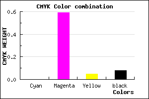 #EA60DF color CMYK mixer