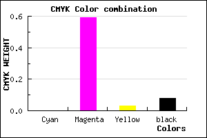 #EA60E2 color CMYK mixer