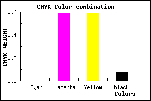 #EA6161 color CMYK mixer