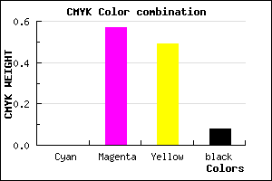 #EB6579 color CMYK mixer