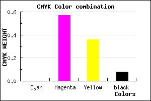 #EB6597 color CMYK mixer
