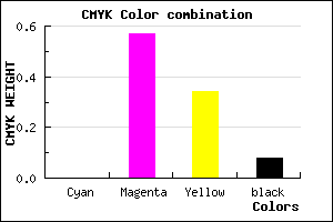 #EB659B color CMYK mixer