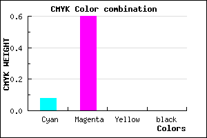 #EB66FF color CMYK mixer
