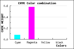 #EB6BFF color CMYK mixer