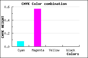 #EB6EFF color CMYK mixer