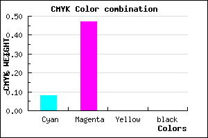 #EB86FF color CMYK mixer