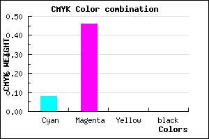 #EB89FF color CMYK mixer