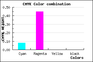 #EB8BFF color CMYK mixer