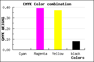 #EB9093 color CMYK mixer