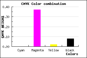#EB93E6 color CMYK mixer