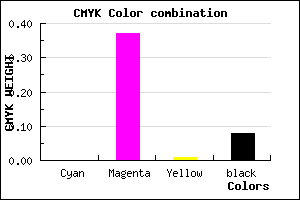 #EB93E8 color CMYK mixer