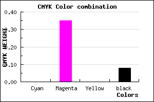 #EB99EA color CMYK mixer
