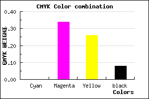 #EB9AAE color CMYK mixer